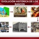 Evolucion banco y la banca en america latina 2 638
