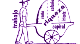 Timeline: LINEA DEL TIEMPO ECONOMIA