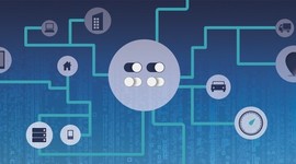 Timeline: ICT TIMELINE