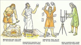 Timeline: Historia de la química