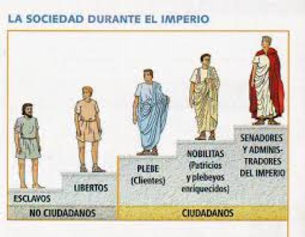 Forma De Gobierno Del Imperio Romano