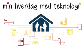 Timeline: Teknologien