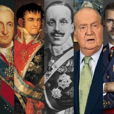 Timeline: La España de los Borbones