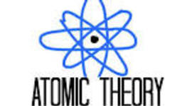 Timeline: Atomic Theory