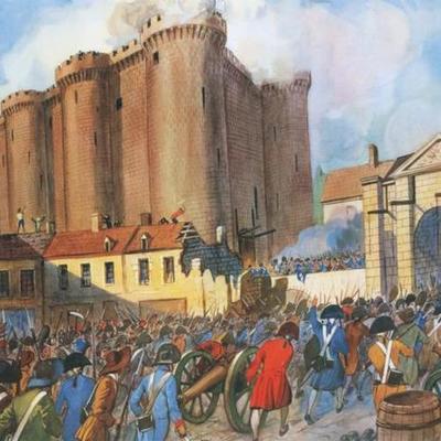 Timeline: 1º eje cronológico 1 evaluación Henar Arjona