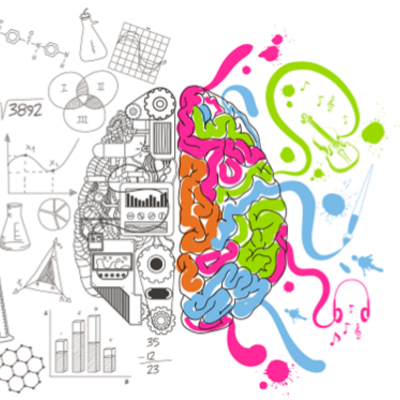 Timeline: Psicologia