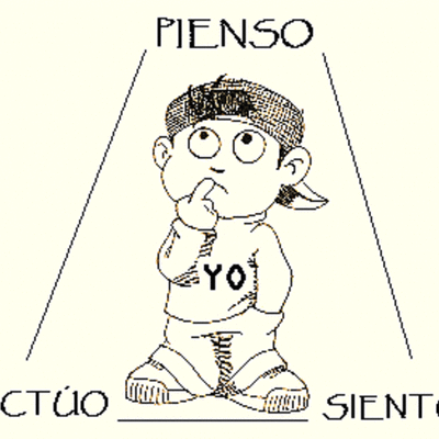 Timeline: Clasificación de los diversos pensamientos éticos