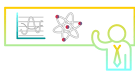 Timeline: Corrientes de teoría curricular
