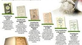 Timeline: Evolución Histórica de las Constituciones en México