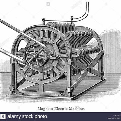 Timeline: INVENTIONS