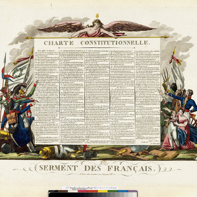 Timeline: Primera Constitución