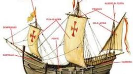 Timeline: Le scoperte geografiche