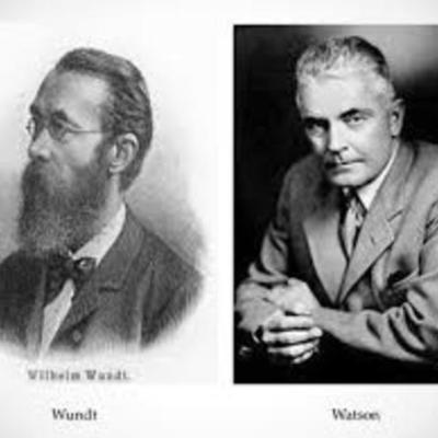 Timeline: Os pais da psicologia