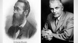 Timeline: Os pais da psicologia