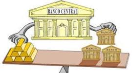 Timeline: Evolución de los Bancos en El Salvador.