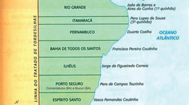 Timeline: Capitanias Hereditárias