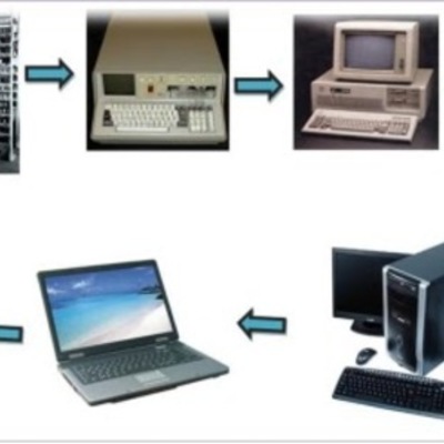 Timeline: El origen de la informática