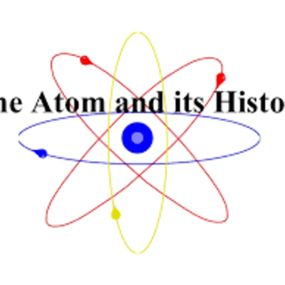 Timeline: History of Atom Timeline - Benjamin Roth