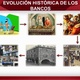 Evolucion banco y la banca en america latina 2 638