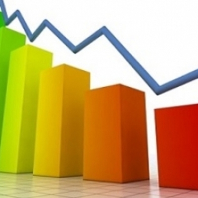 Timeline: Evolución del Sistema de Cuentas Nacionales en el Mundo (By: Adrieli Rojas)