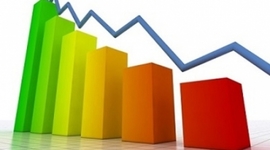 Timeline: Evolución del Sistema de Cuentas Nacionales en el Mundo (By: Adrieli Rojas)