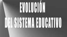 Timeline: Evolución del Sistema Educativo Fuente: Olivera M. Evolución histórica de la educación básica a traves de los proyectos nacionales:1921-1999