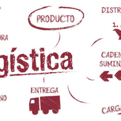 Timeline: Evolución del concepto de Cadena de Suministro