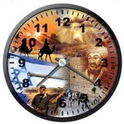 Timeline: ציר זמן היסטורי