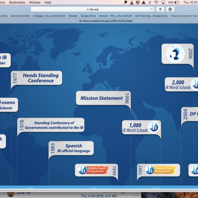 Timeline: Timeline-MM
