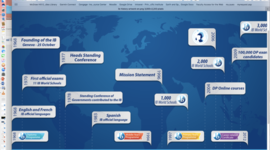 Timeline: Timeline-MM