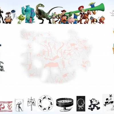 Timeline: Animation Timeline