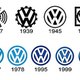 300px volkswagen logo history