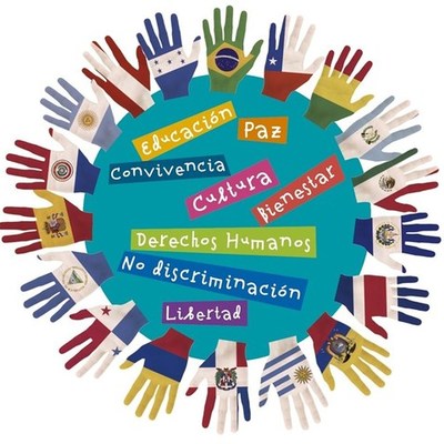 Timeline: DERECHOS HUMANOS