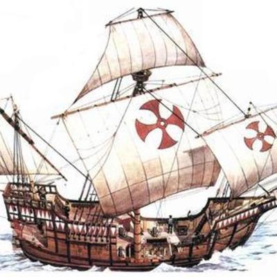 Timeline: Le Grandi Scoperte Geografiche