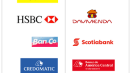 Timeline: Evolución del sistema financiero en El Salvador