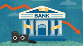 Timeline: EVOLUCIÓN DE LOS BANCOS EN EL SALVADOR