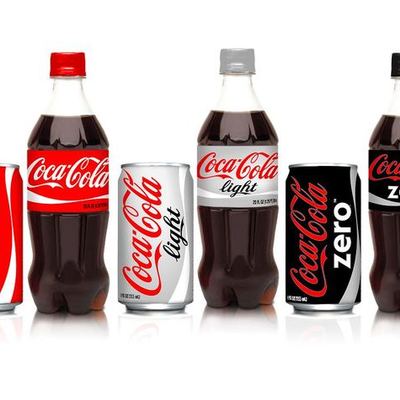 Timeline: Timeline Coca Cola