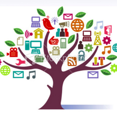 Timeline: Contribuiçoes para o Desenvolvimento da Ciência da Informação