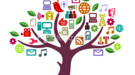 Timeline: Contribuiçoes para o Desenvolvimento da Ciência da Informação