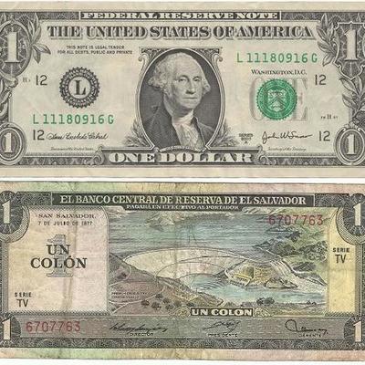 Timeline: Evolucion de los bancos en El Salvador