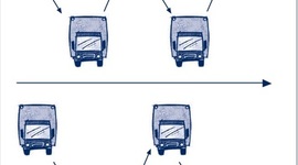 Timeline: Concepto Cadena de Suministro