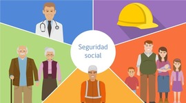 Timeline: Desarrollo Histórico de la Seguridad Social