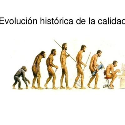 Timeline: Evolución Histórica de la Calidad