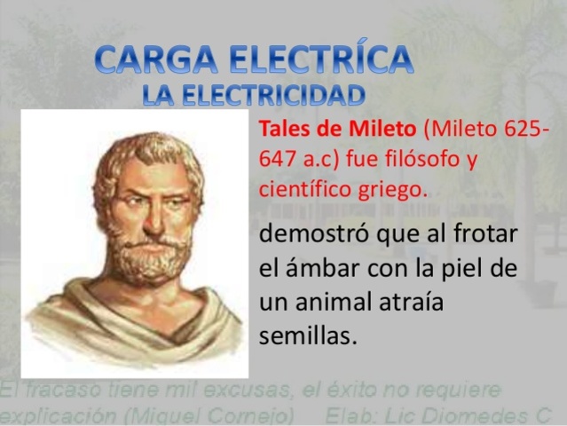 antecedentes históricos timeline | Timetoast timelines
