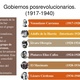 Bloque 5 historia de mexico ii 2 638
