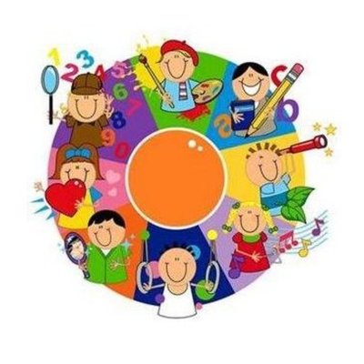 Timeline: Linea de Tiempo - Modelos Educativos (Andrea Paola Herrera Herrera ID: 302852)