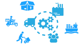 Timeline: cadena de suministros