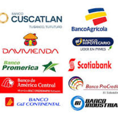 Timeline: Evolución de los bancos en El Salvador.