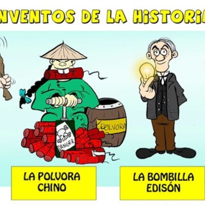 Timeline: INVENTOS SIGLO XIX