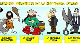 Timeline: INVENTOS SIGLO XIX